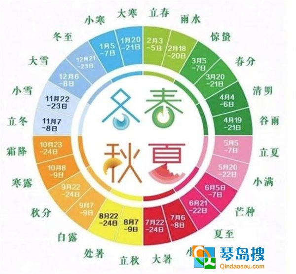 https://img1.baidu.com/it/u=3956735729,1759643174&fm=253&fmt=auto&app=120&f=JPEG?w=585&h=500